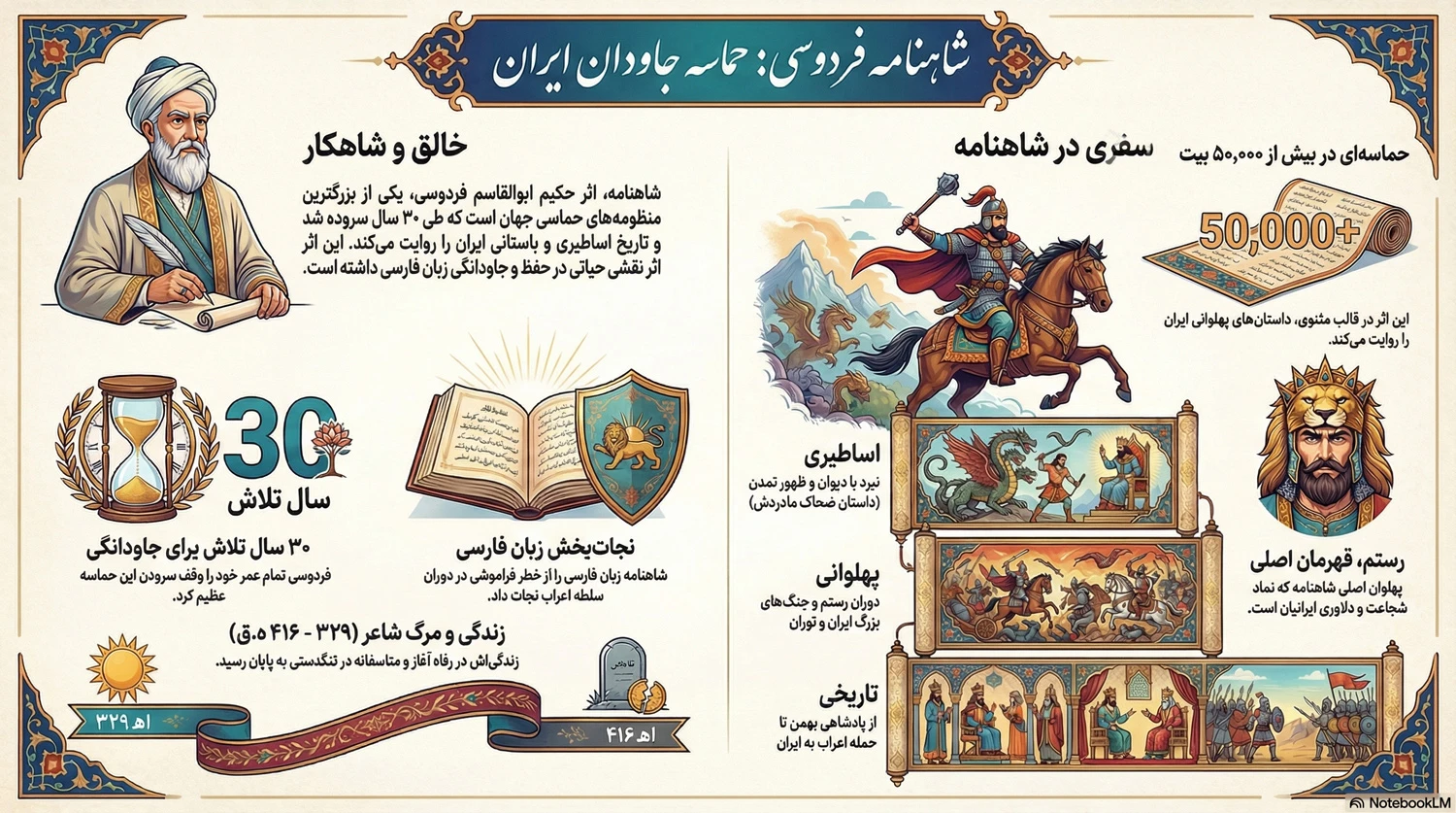 شاهنامه فردوسی