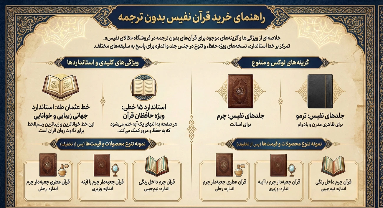 قرآن بدون ترجمه