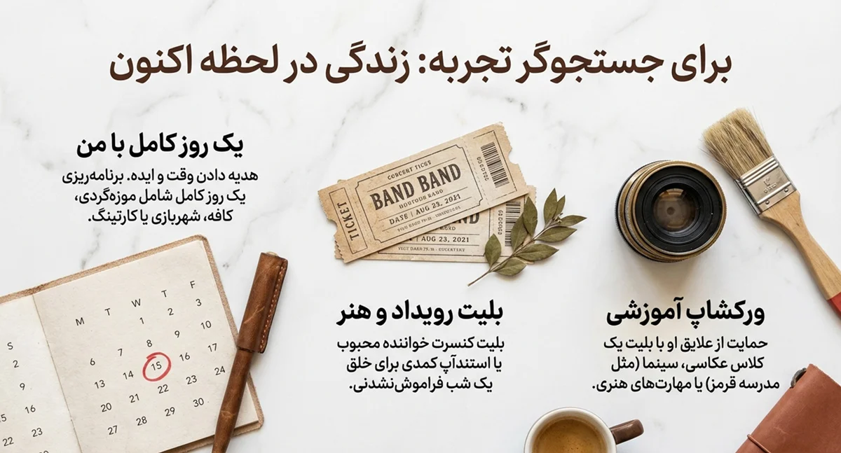 زندگی در لحظه اکنون