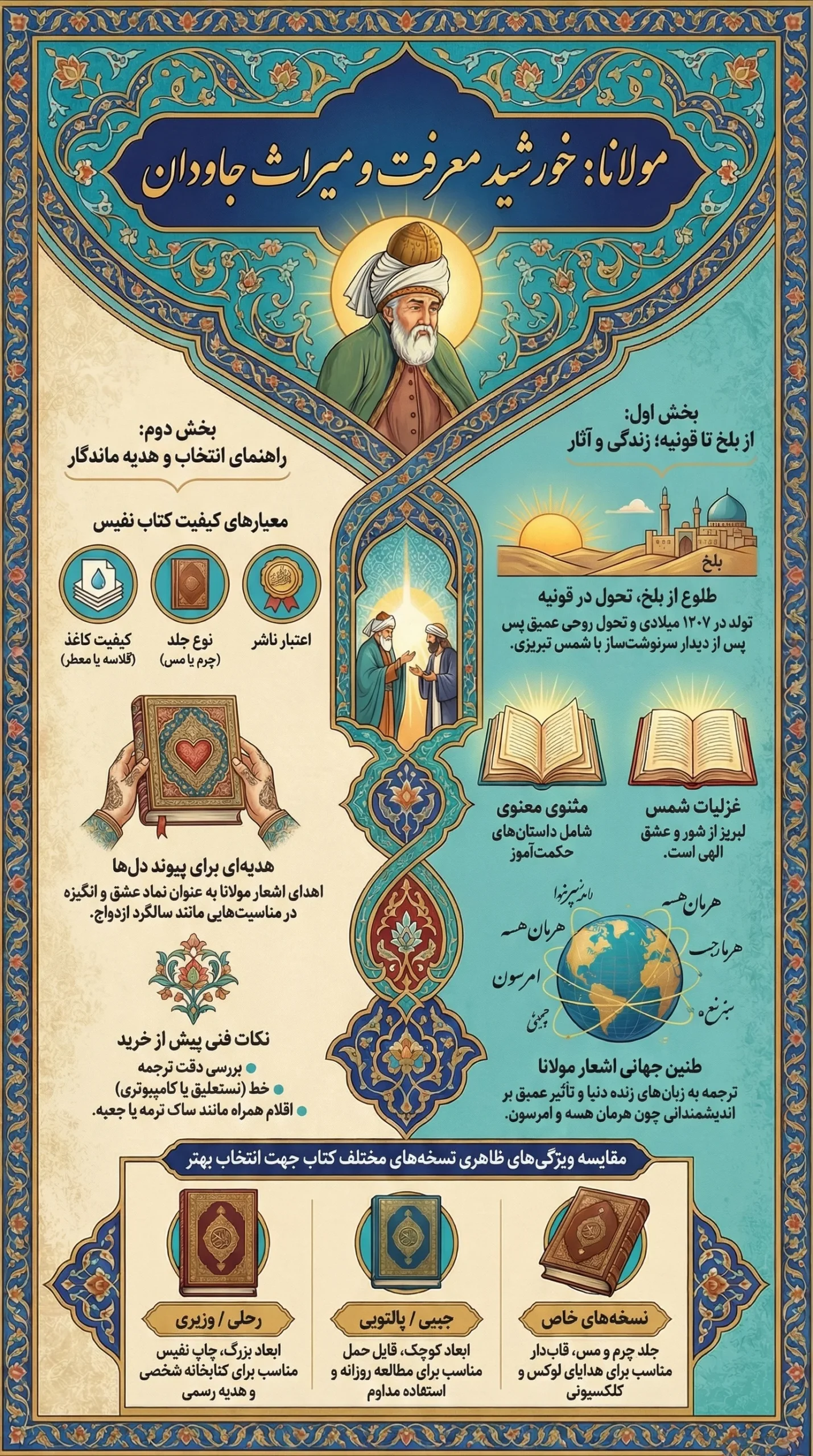 کتاب اشعار مولانا
