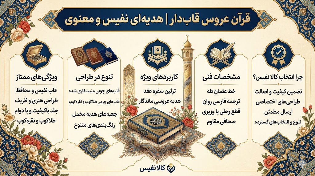 قرآن عروس با جعبه