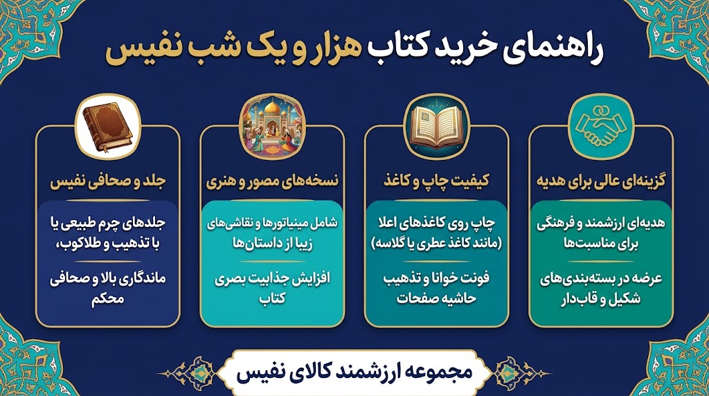خرید کتاب هزار و یک شب