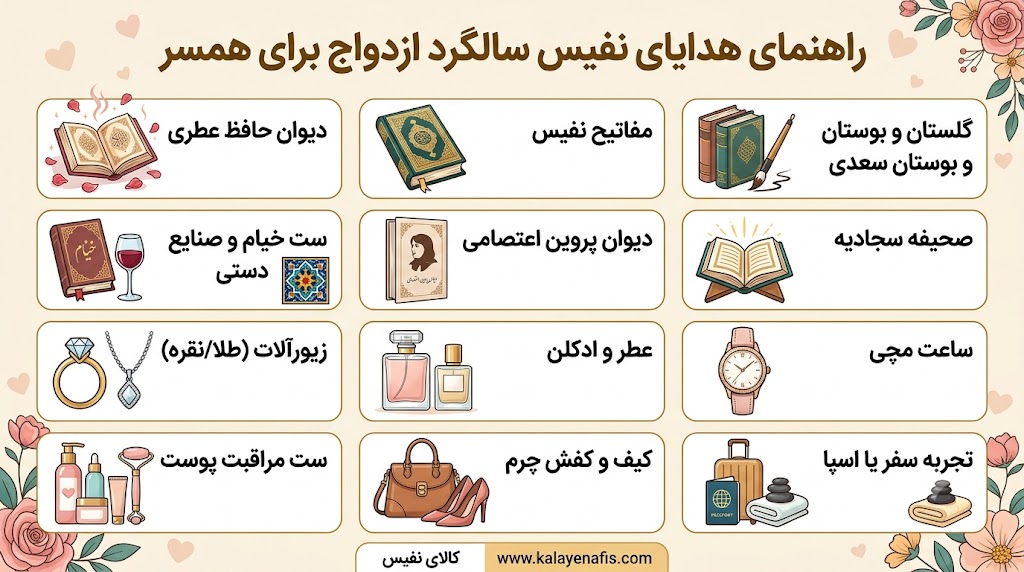 کادو سالگرد ازدواج برای زن