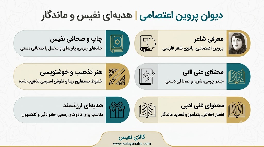 دیوان پروین اعتصامی
