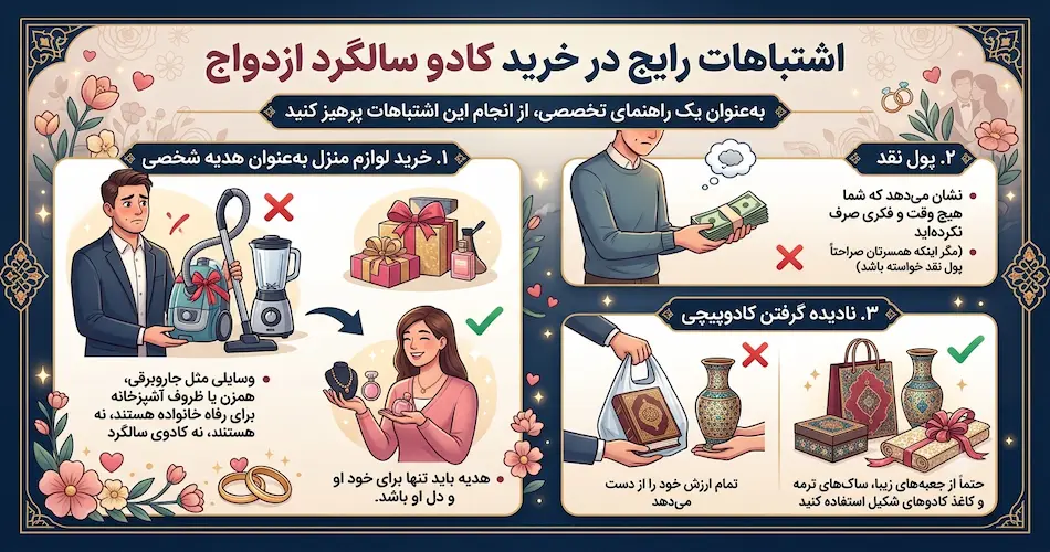 کادو سالگرد ازدواج برای زن 3