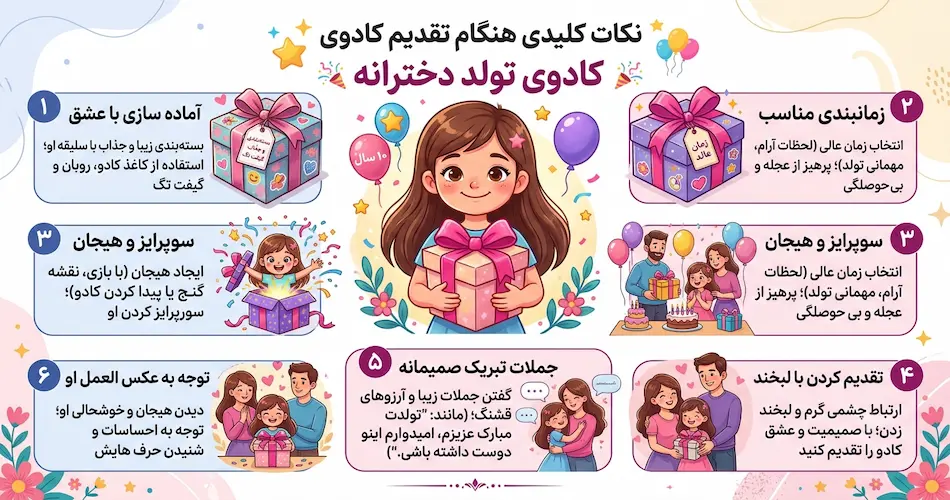 کادوی تولد دخترانه 6