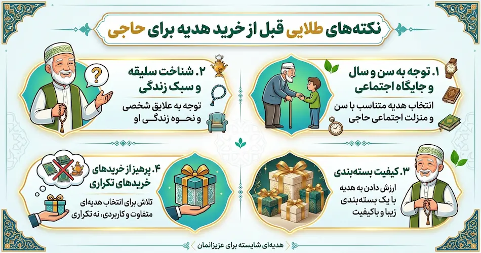 کادو برای حاجی چی ببریم؟ 5