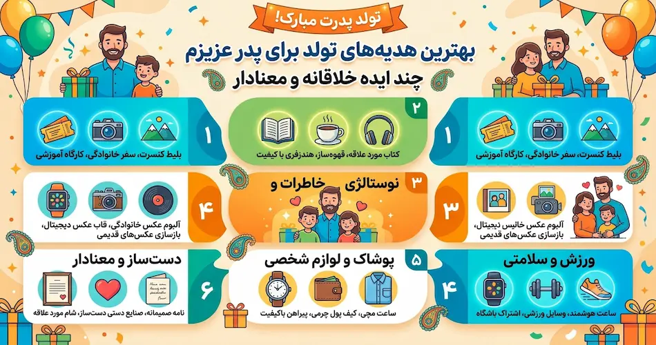 کادو تولد برای پدر 9