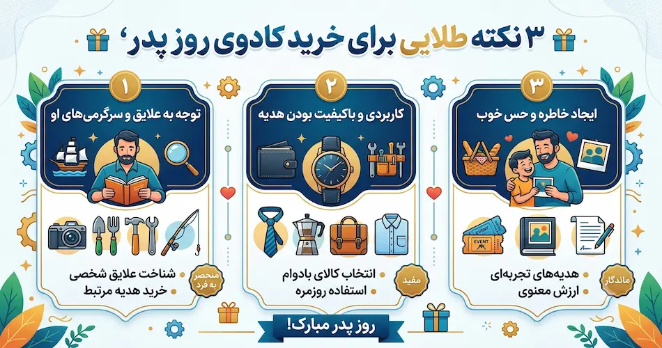 کادوی روز پدر چی بخریم؟ 5