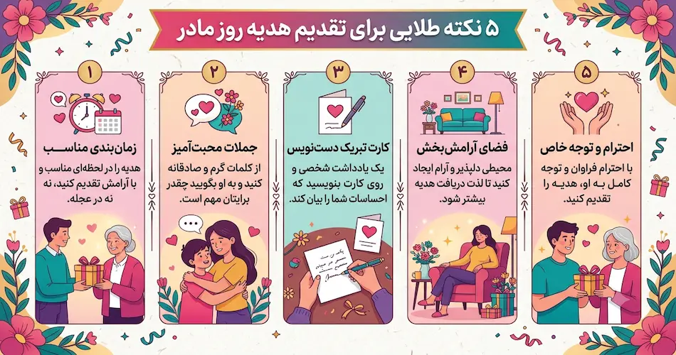 راهنمای خرید کادوی روز مادر 3