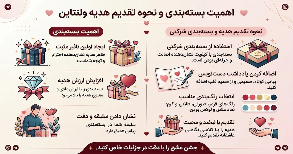 راهنمای انتخاب هدیه ولنتاین برای پسر 5
