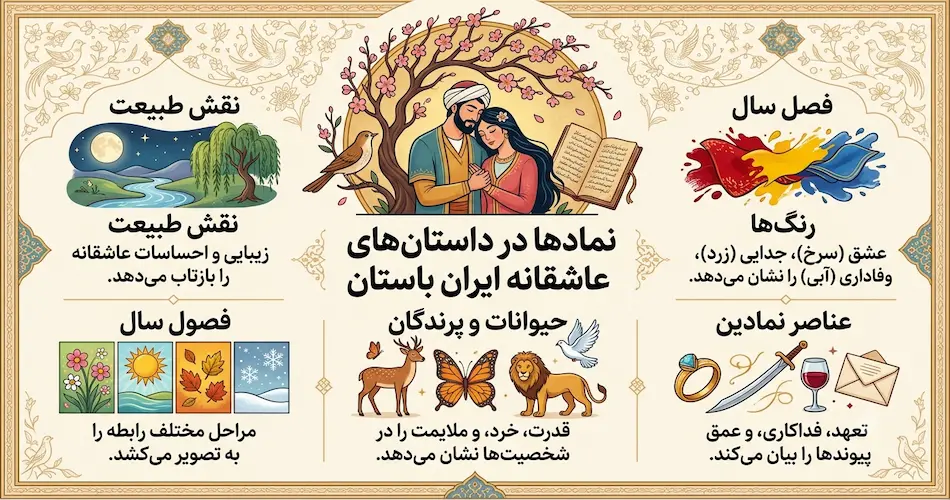 داستان های عاشقانه ایران باستان 1