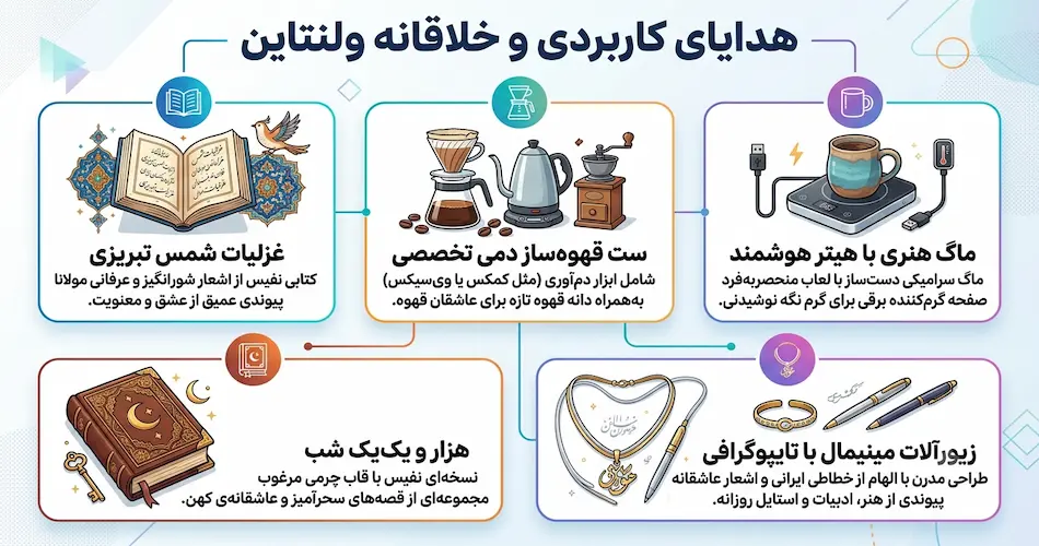 بهترین هدیه های ولنتاین 3