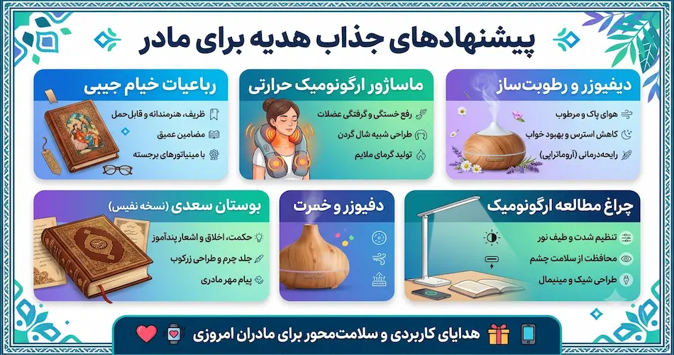کادوی تولد برای مادر 4