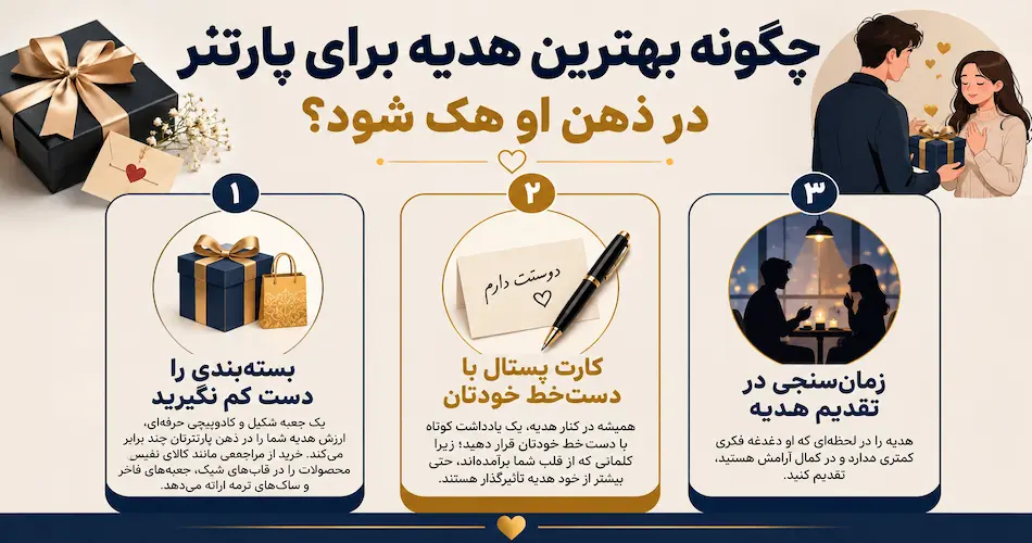 بهترین هدیه برای دوست پسر 3