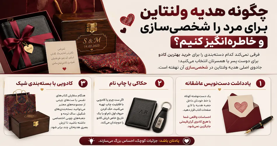 راهنمای خرید هدیه ولنتاین برای مرد 6